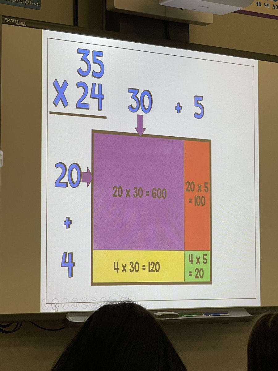 hornelem's tweet photo. Ms. Thorn’s class was rocking that math today! ❤️😊👍#areamodels @AmyPoerschke @ESO1_HISD @ASalasHISD https://t.co/cObqaCgMSO