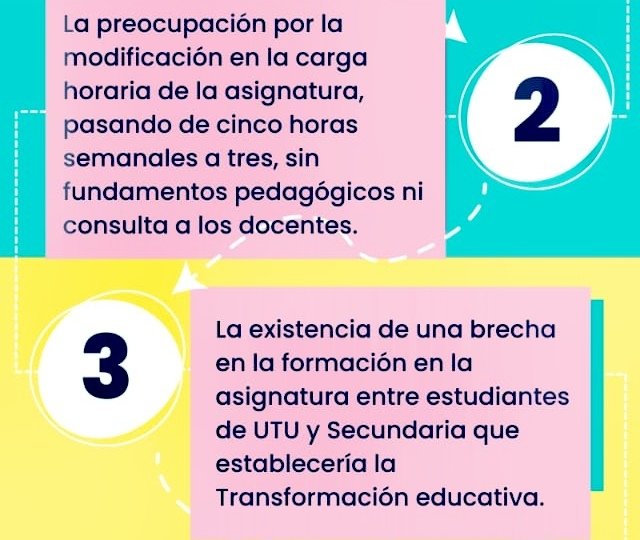 nmbr_1986's tweet photo. #RecorteEnLiteratura
La reforma que plantean las autoridades de la Educación marca que en la #DGETP se reduzca la carga horaria. Lengua y Literatura pasa a tener de 5 (CBT) a 3 horas (EBI). Sólo en Montevideo se perderán 106 horas. Es decir, 5 profes quedarán sin trabajo.
📖🖊️🎭 https://t.co/EsDcPBQRZS