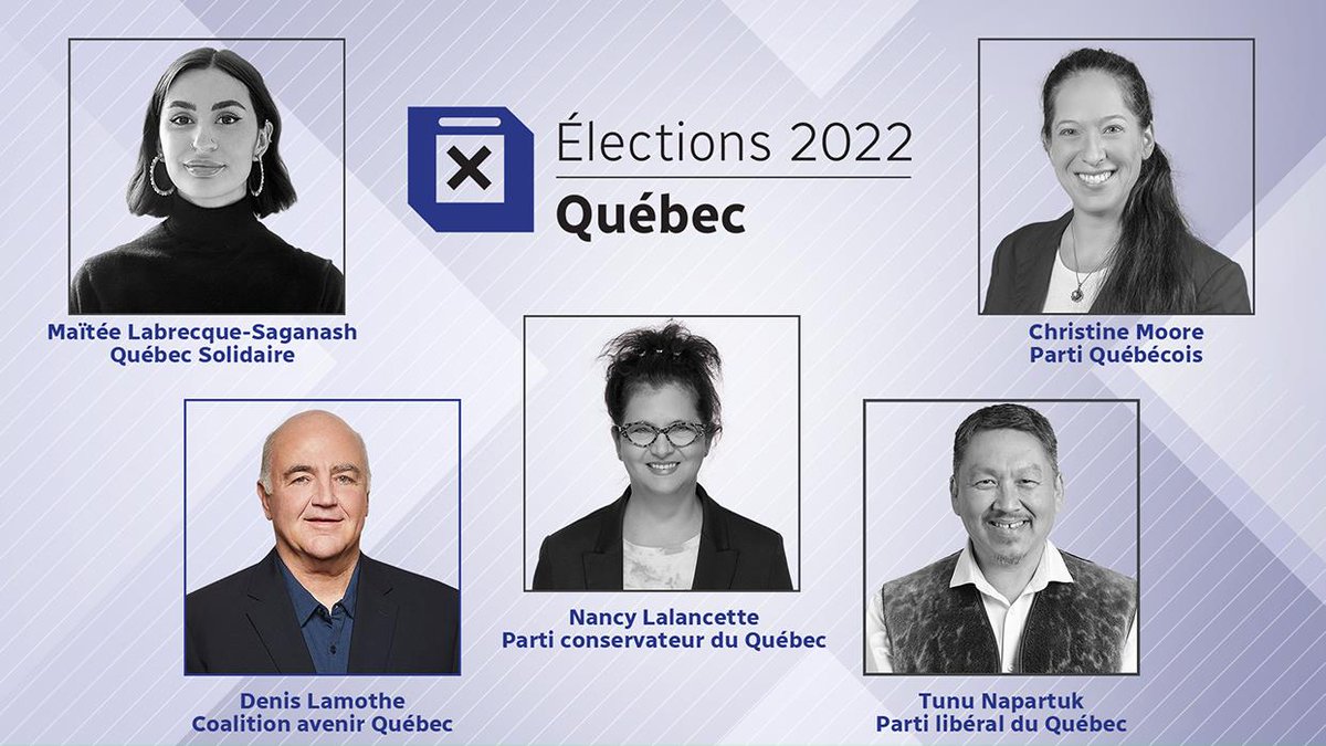 MatisseHarvey's tweet photo. Le candidat caquiste Denis Lamothe est réélu dans la circonscription d'#Ungava. #icign https://t.co/bpMvT6OhlL