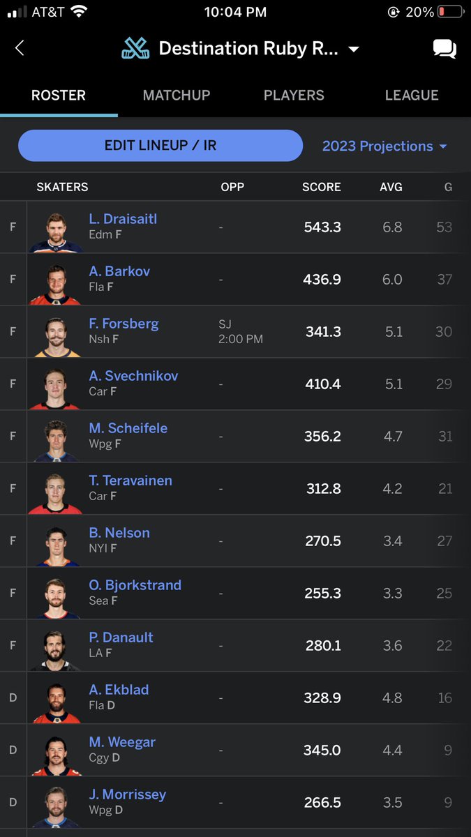 matt_reds's tweet photo. I have a few #isles on my team. #rosterbating https://t.co/Qr1WVQ5pec