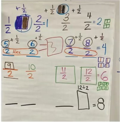 #SwDMathChat tweet media
