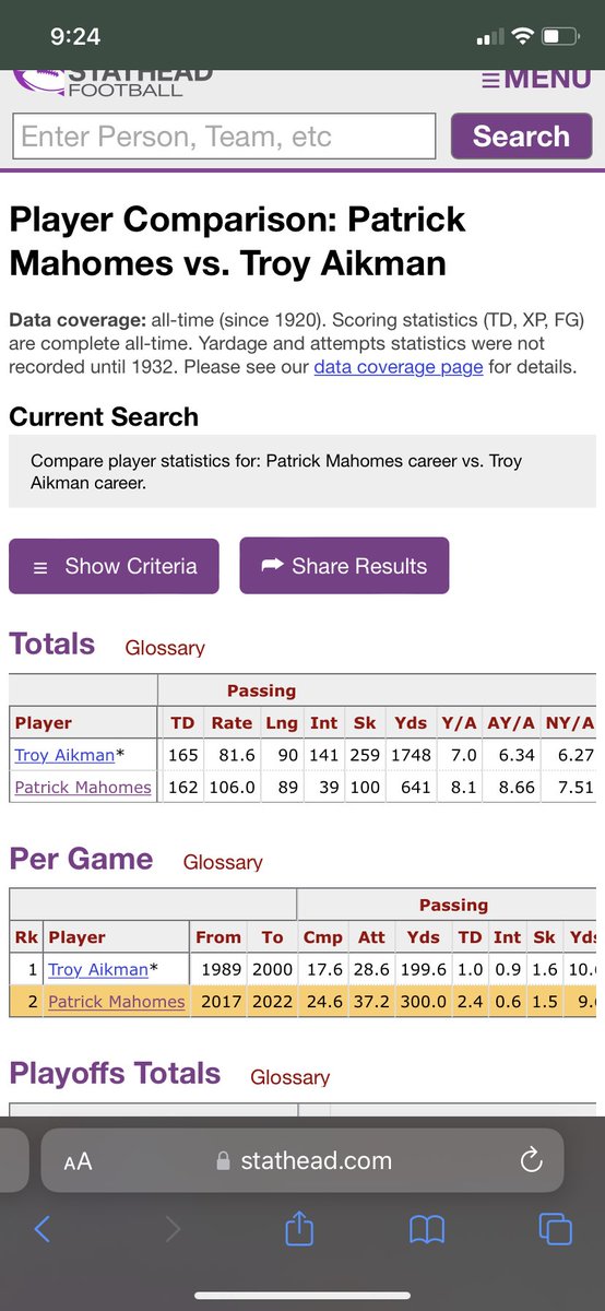 dwatson_56's tweet photo. If Patrick Mahomes throws four touchdown passes next week, he will pass Troy Aikman’s entire career total…and Aikman is calling the game for ESPN. Praying for this to happen!! https://t.co/NVnQYv91f2