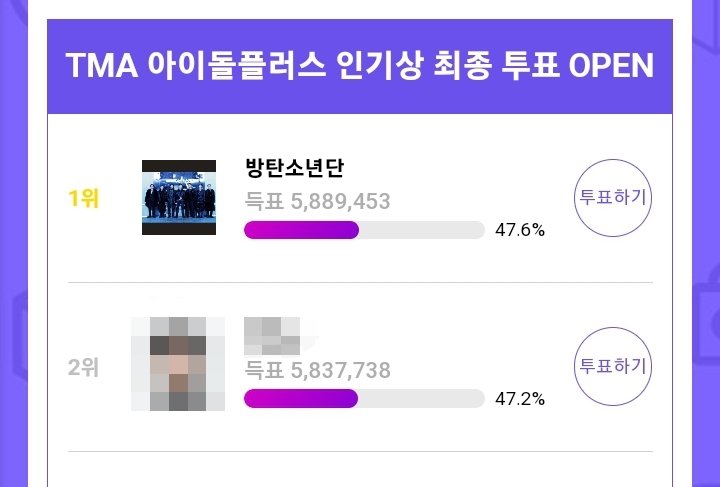 JinieElif_'s tweet photo. — Por favor dejen sus últimos votos en todas sus cuentas en TMA, queda solo una hora para q termine la votación y estamos en riesgo de perder el primer lugar, PASEN A VOTAR Y DEJEN SUS CAPTURAS❗️❗️❗️

(https://t.co/20GY3aKmoa) https://t.co/1vSfhKW6aK