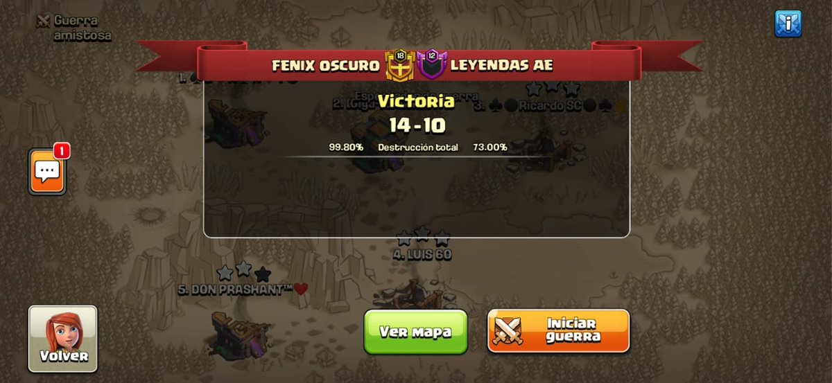 Fenix Oscuro Oficial (@fenixoscuroofi2) on Twitter photo Despuรฉs de una mala racha , por fin una victoria bien merecida ๐
โ
Torneo:
@SpaceCup_
Equipo:๐ฆ
<a href="/DonPrashant1/">Don Prashant</a>
#Dany_op
#Luis60_op
#Giyu_Tomioka
#Ricardo_op
Manager:
<a href="/DiegoJo47275522/">#DiegoVnzla๐ป๐ช</a> Despuรฉs de una mala racha , por fin una victoria bien merecida ๐
โ
Torneo:
@SpaceCup_
Equipo:๐ฆ
<a href="/DonPrashant1/">Don Prashant</a>
#Dany_op
#Luis60_op
#Giyu_Tomioka
#Ricardo_op
Manager:
<a href="/DiegoJo47275522/">#DiegoVnzla๐ป๐ช</a>