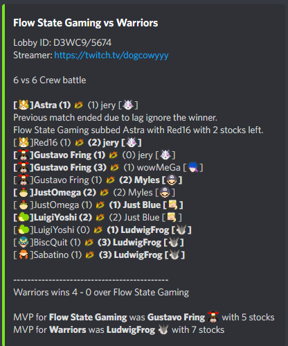 We win our CB tonight against FSG with a 4-0! Shoutouts to @LudwigFrog for the MVP with 7 stocks! #DubNation