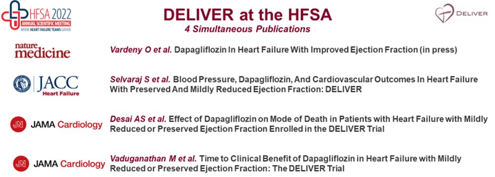 The #DELIVER team is proud to share 4 new #SimPub as #LBCT/#FS at #HFSA2022 📰Improved LVEF by @orlyvardeny in @NatureMedicine (in press) 📰Blood Pressure by @senthil_selv in @JACCJournals #JACCHF 📰Mode of Death by @akshaydesaimd in @JAMACardio 📰Time to Benefit in @JAMACardio