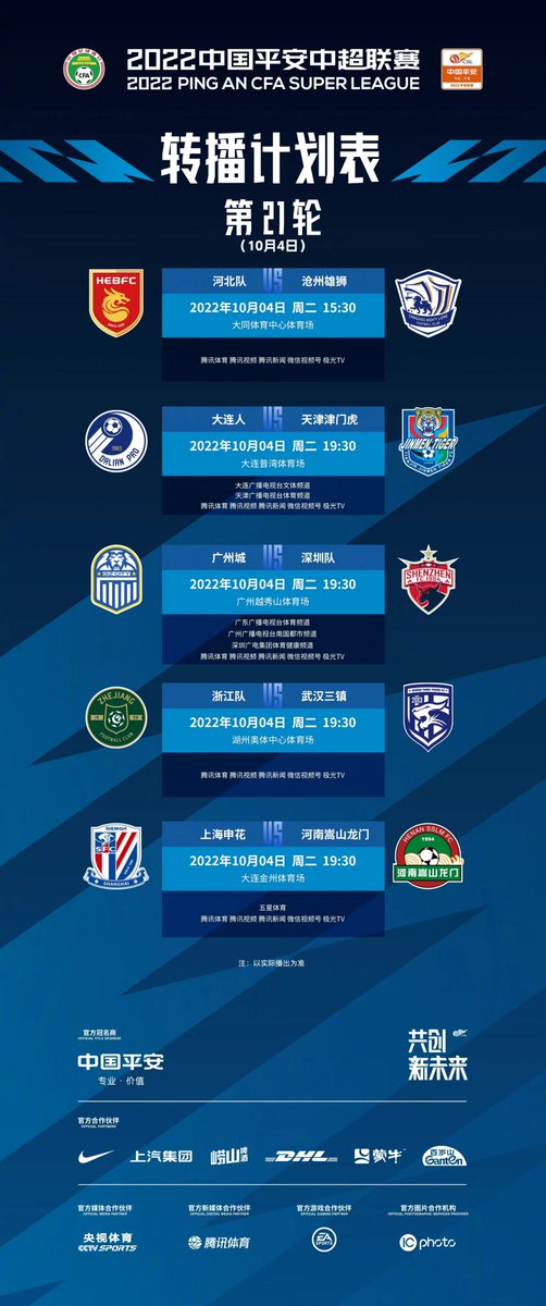 HotpotFootball's tweet photo. 5 games of #ChineseSuperLeague MD21 kick off today! Which is your favorite?

#HebeiFC vs #CangzhouMightyLions
#DalianPro vs #TianjinJinmenTiger
#GuangzhouCity vs #ShenzhenFC
#ZhejiangFC vs #WuhanThreeTowns
#ShanghaiShenhua vs #HenanSongshanLongmen

#CSL #CSL2022 https://t.co/p67R2C1GZA