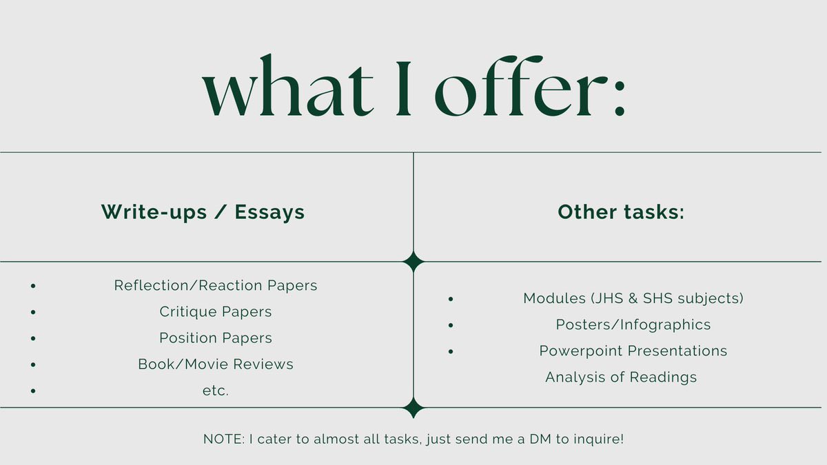 danidotcomms's tweet image. ˏˋ welcome, to danidotcomms! ˎˊ˗

i&apos;m open for acad commissions! just send me a dm to inquire! 🐯

✧ lf commissioner academic commissions essay modules paper acads homework jhs commissioned infographic academic helper