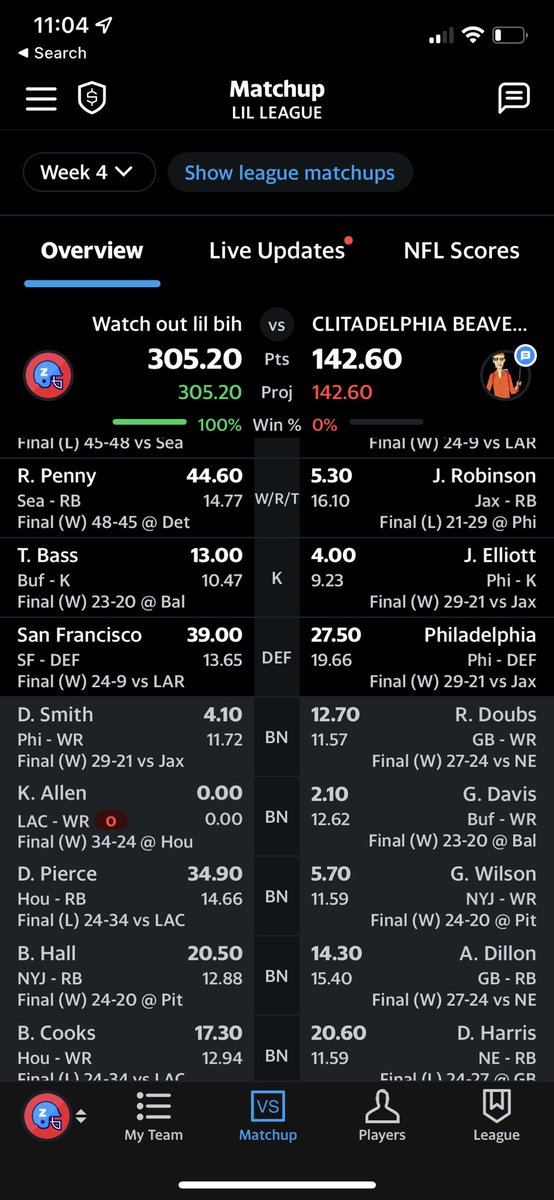 what a week of fantasy football😂