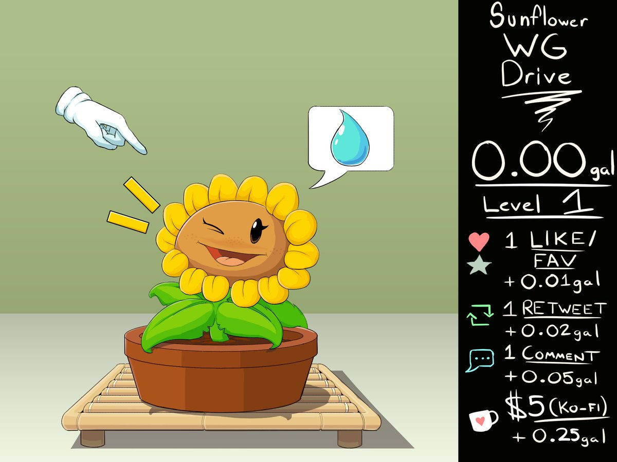 ShweetMagnet's tweet photo. my sunflower's very thirsty. can you help me water her?
freshwater's in short supply due the zombie apocalypse, but if you can help me get some water i should be able to secure more over time.
(timer: https://t.co/tK7DYIxcPT)
(ko-fi: https://t.co/9Ak1xYoUi1) https://t.co/2PISpHismG