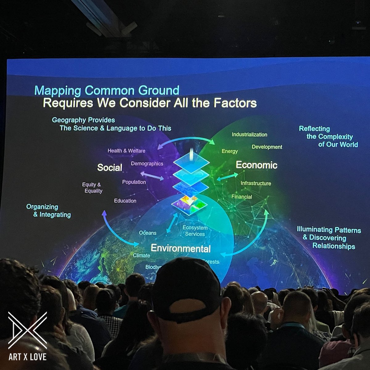 artxlovellc's tweet image. 5. COMMON GROUND – We were invited to  speak at @Esri&apos;s Global User Conference this summer. Attendees represented every nation in the world, and #MappingCommonGround was the theme. It&apos;s good to see these technologies bringing transparency and more voices to the table.