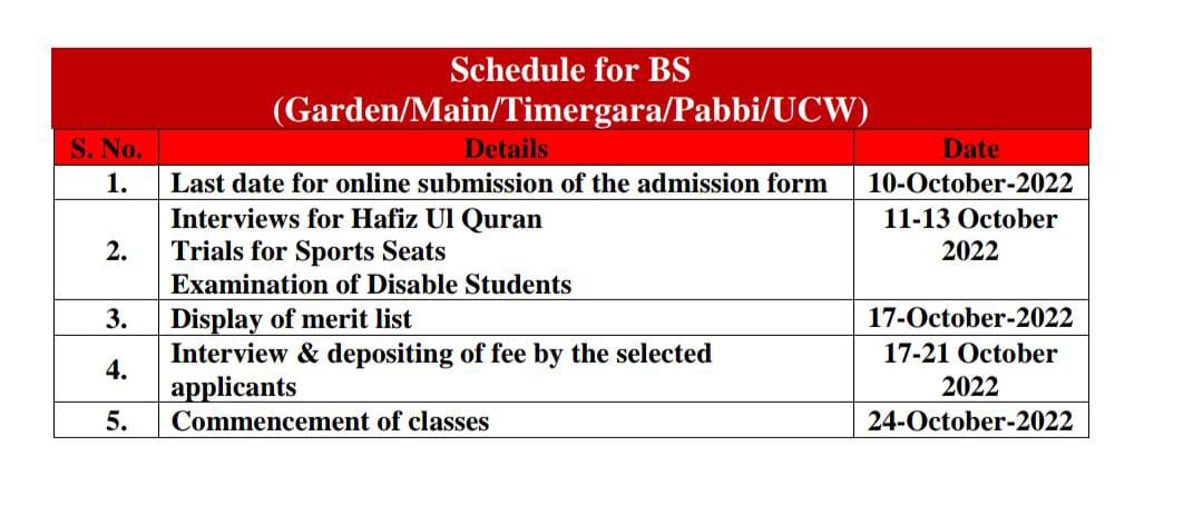 AWKUM undergraduate Admissions Update.
========================
Undergraduate Admissions deadline for Fall 2022 is extended till October 10, 2022 to give opportunity to students whose FSc result is still awaited.
Applications can be submitted at admissions.awkum.edu.pk
