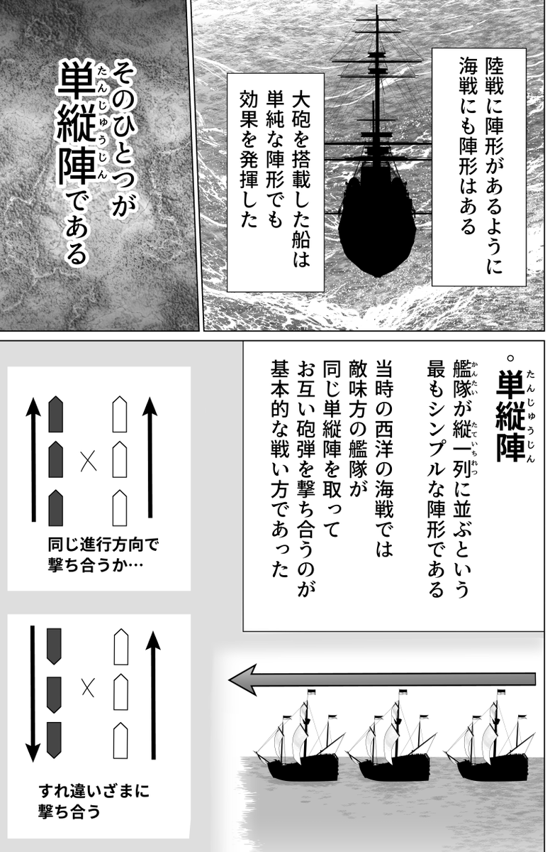 17世紀に実在した漢人と日本人の混血である鄭成功が、オランダと戦い台湾の英雄になる話【21】
#漫画が読めるハッシュタグ  
#マンガが読めるハッシュタグ #創作漫画 #原創 #台湾 