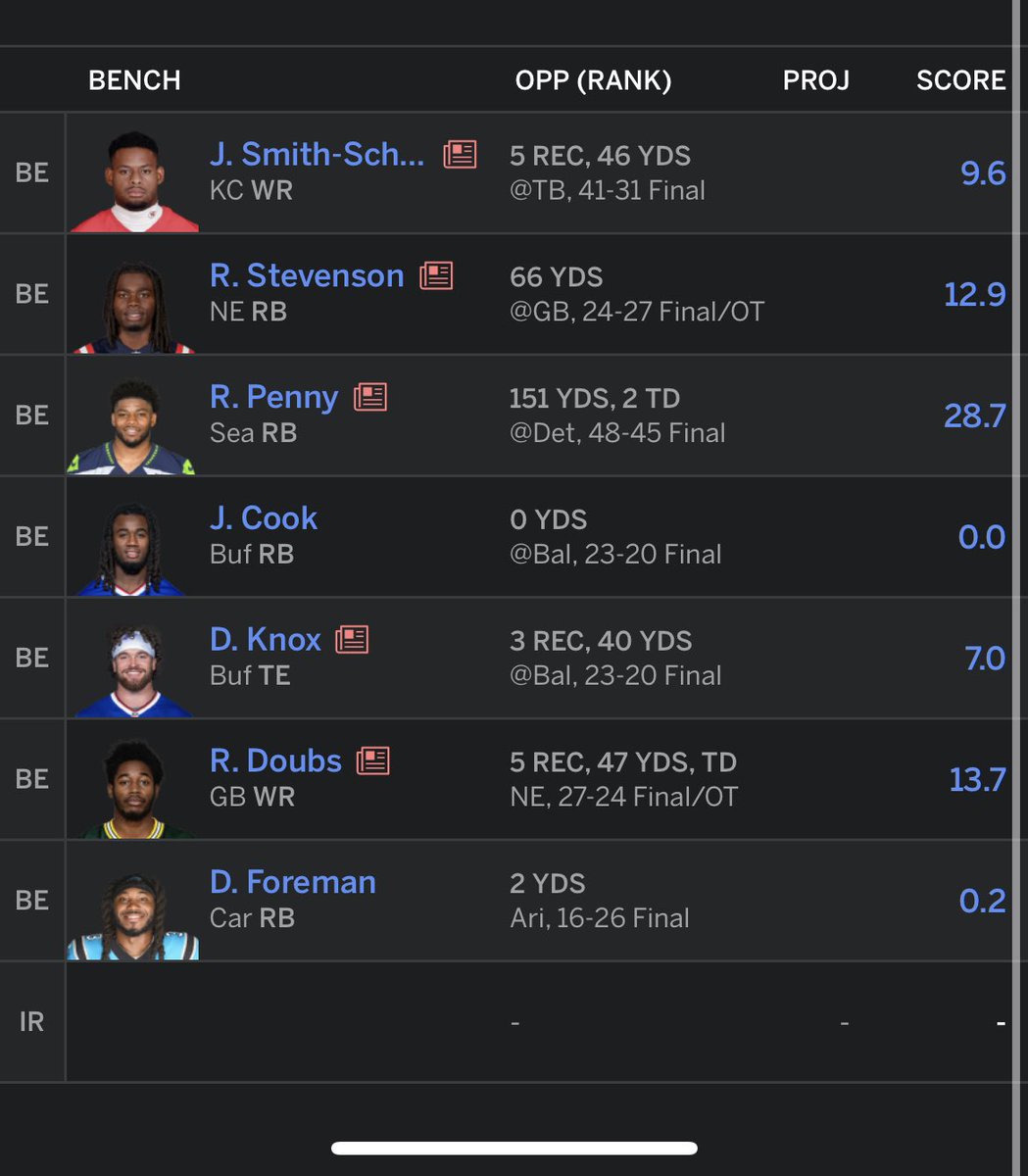 Fishhhhhhh24's tweet photo. @heathcummingssr 12 team ppr https://t.co/1HPvKrRYd1