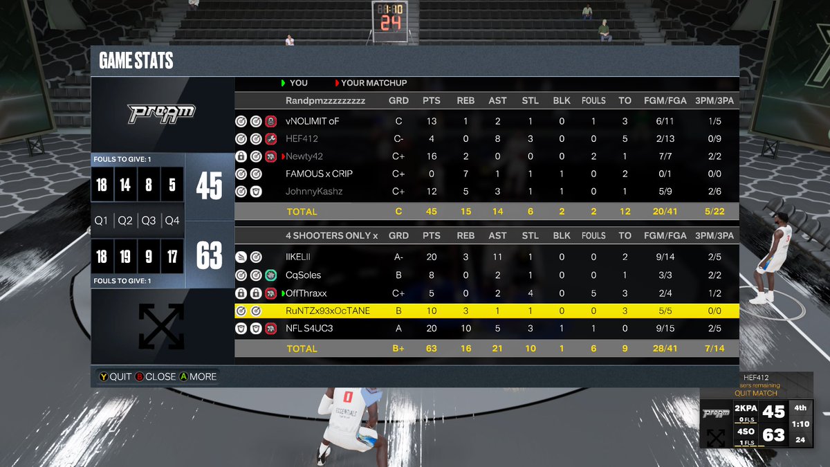 4ShootersOnly2k's tweet photo. Slight work GGs Johnny Kas #BigW #4SO #4ShootersOnly #2KCommunity https://t.co/218rVjfsLc