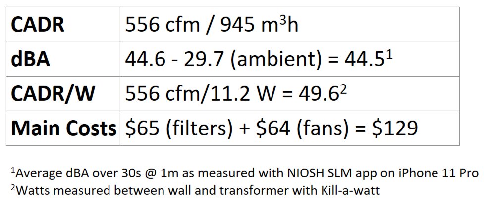 Rob Wissmann tweet media