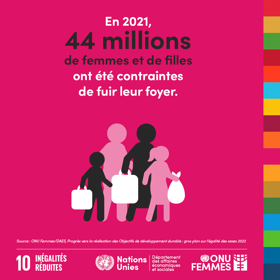 Fuir leur pays et quitter leur foyer n’a jamais été un choix. C’était le seul moyen de rester en vie. 44 millions de femmes et de filles ont été contraintes de fuir leur foyer cette année. Nous sommes de tout cœur avec elles💙 Plus d'info: unwo.men/cbeH50KJLQF #SDG5 #ODD