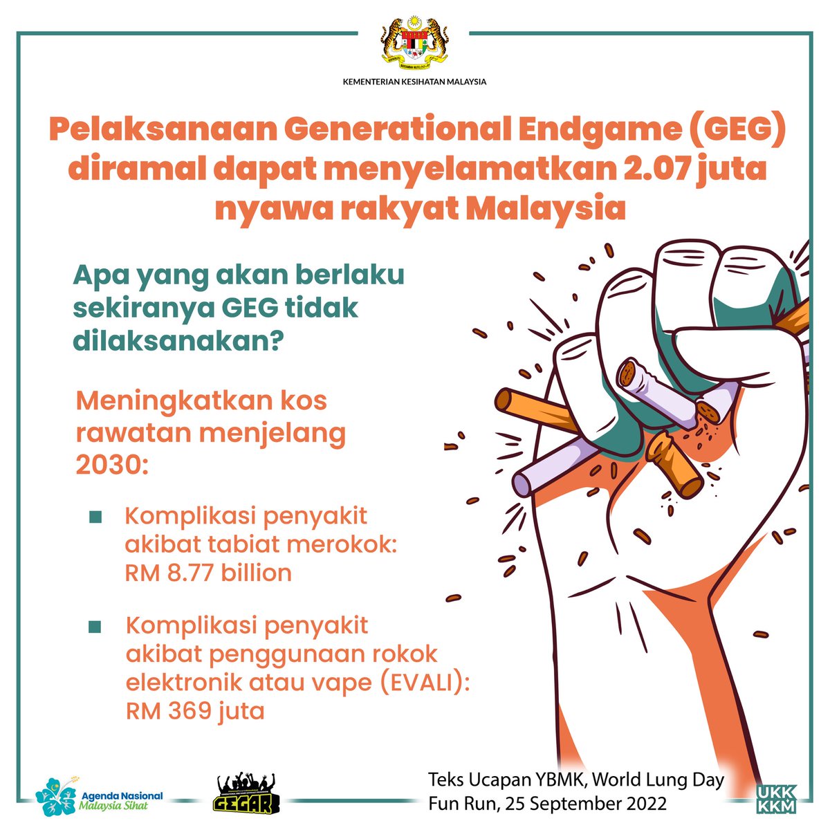 KKMalaysia🇲🇾😷 on Twitter: "🚬 Merokok memberikan kesan mudarat kepada
