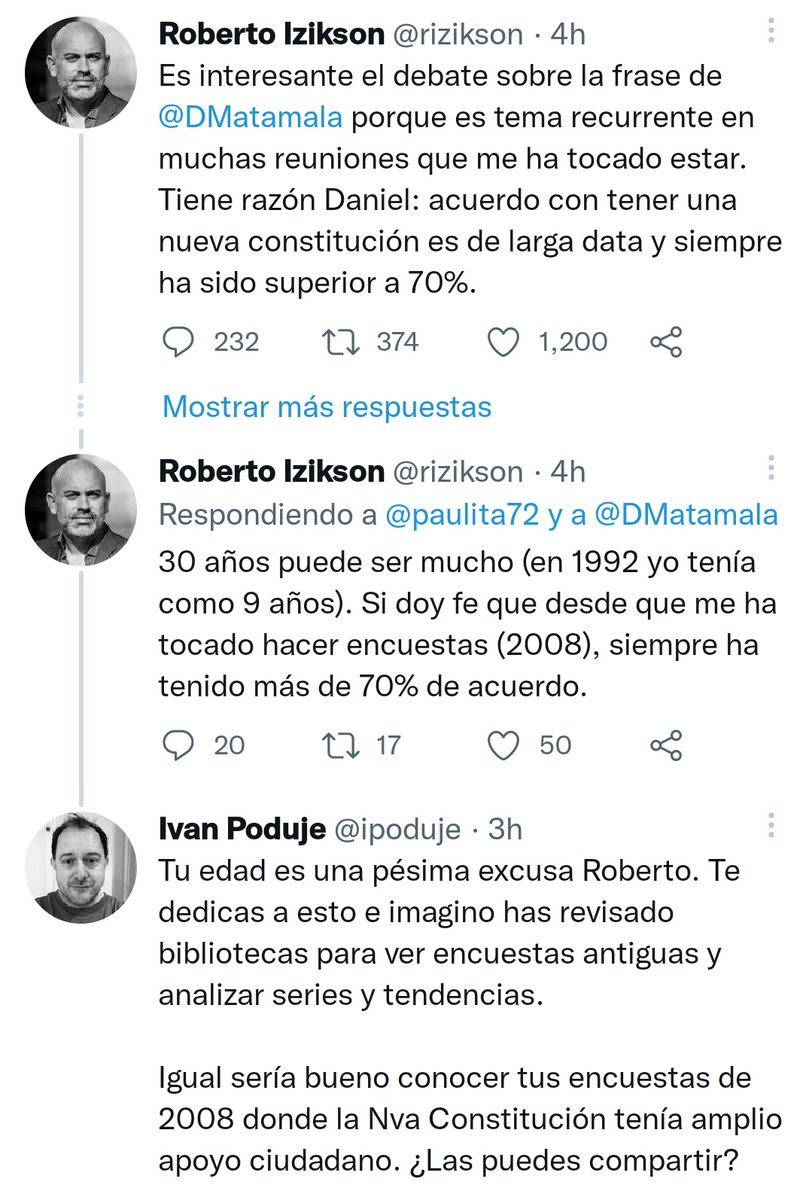 DivanPoduje's tweet photo. Hoy soy experto en encuestas y corrijo al que hace encuestas sobre sus propias encuestas #chalado https://t.co/FIABSHuIoc
