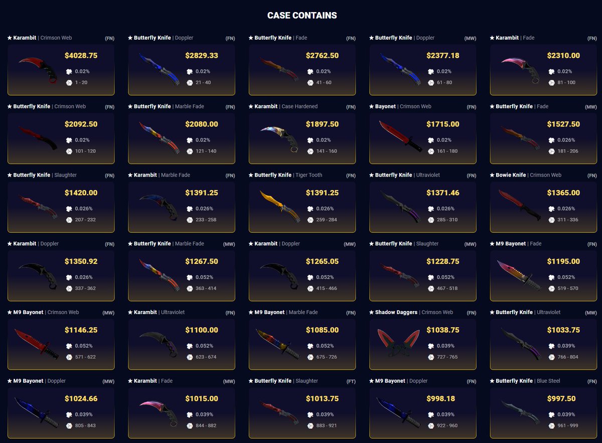 DaddyskinsCSGO's tweet image. 🔪 Knife Case Giveaway 🔪 #3

All you gotta do is Retweet. 

100% guaranteed knife 💯