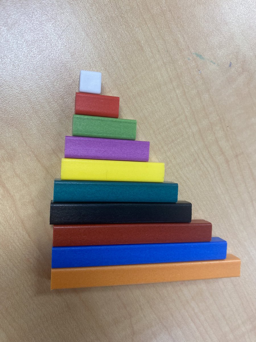 SSESRoom115's tweet photo. Exploring our new cuisenaire rods. 📶 https://t.co/l7cBgSWWdA