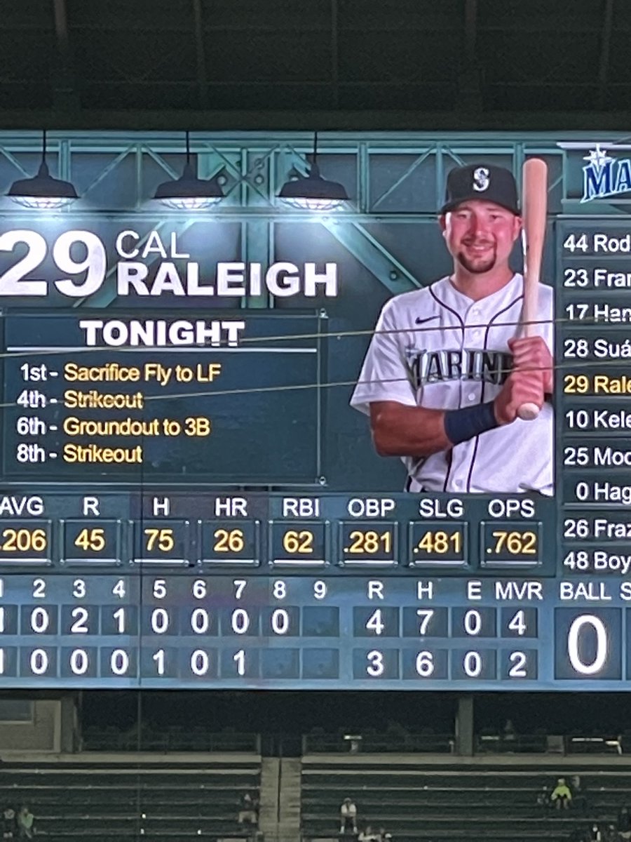 ⁦⁦<a href="/Mariners/">Seattle Mariners</a>⁩ how did you know?!!