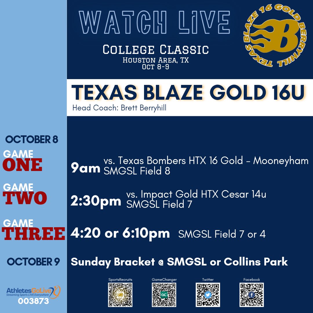 txblazegold16's tweet photo. First tournament of the fall season for team number one. Can’t wait to watch these ballers get after it. #collegeclassic #texasblazegold #teamnumberone #allittakesisallyougot #valueoverperfection https://t.co/U4I85t5nhr