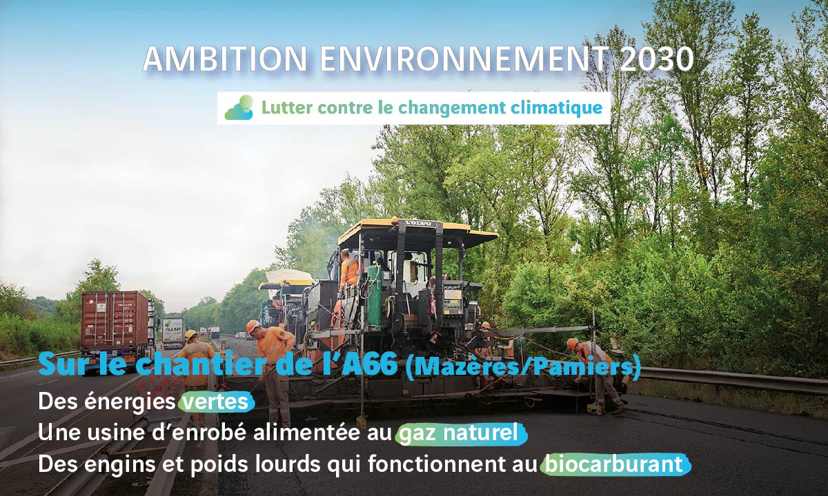 VINCIAutoroutes's tweet photo. Sur le chantier de rénovation de chaussées de l'#A66, entre Mazères et Pamiers, #VINCIAutoroutes déploie des actions pour réduire ses impacts environnementaux :
♻ énergies vertes
🚛 engins au biocarburant
🌿 usine d'enrobé au gaz naturel
https://t.co/u7mBsra3cA https://t.co/tlY6YA032l