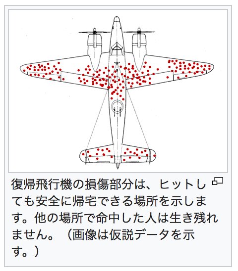 tsunexjp's tweet photo. 未経験からITエンジニアになりました！
←情報発信を続ける人はいる

未経験からITエンジニアになれなかった。
←情報発信し続ける人は少ない

見えないところで散っていった同志のこともたまには思い出してあげてくださいね

#駆け出しエンジニアと繋がりたい https://t.co/hdmdJBRq4w