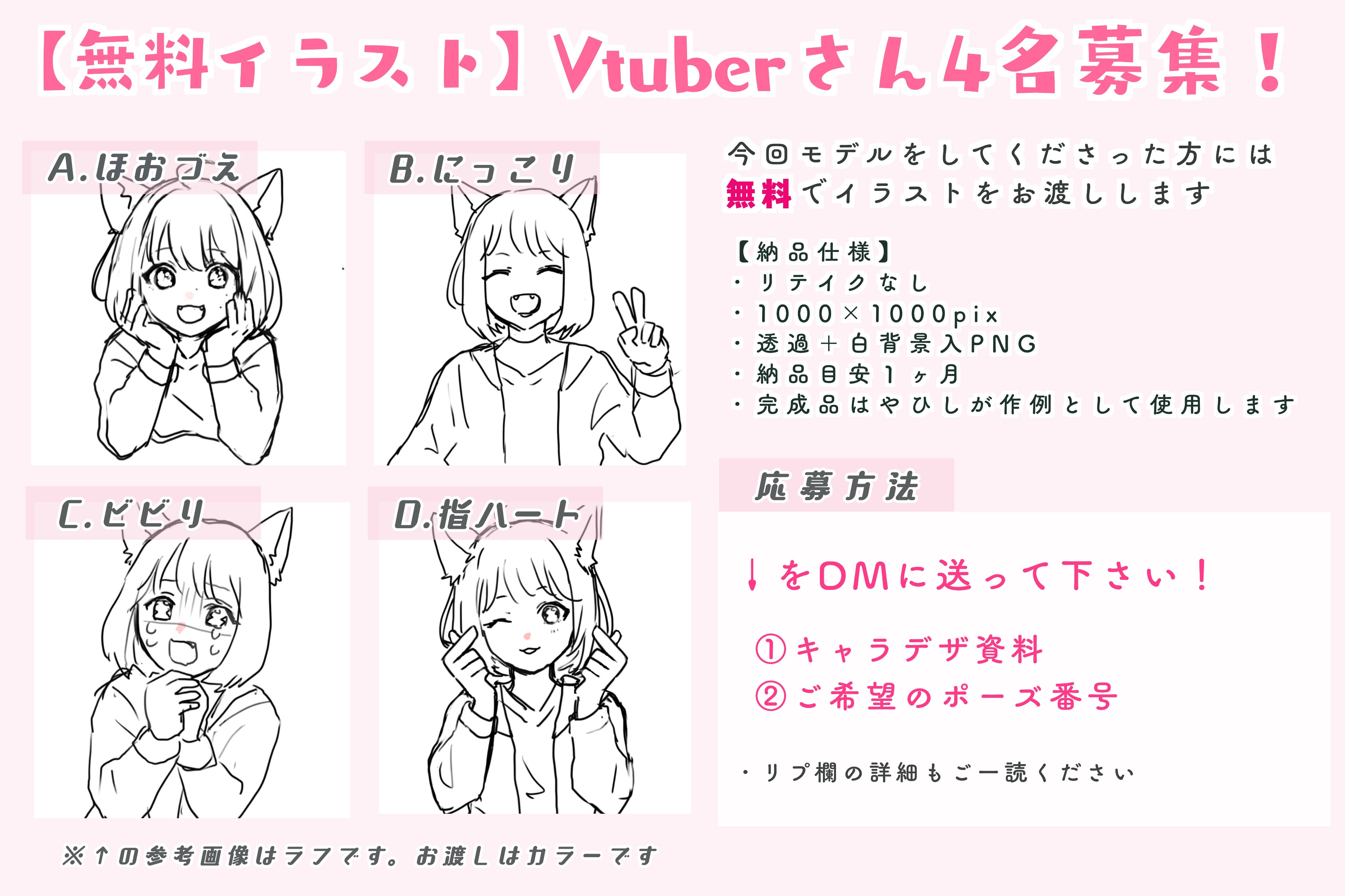 やひし Yahishi0 Twitter