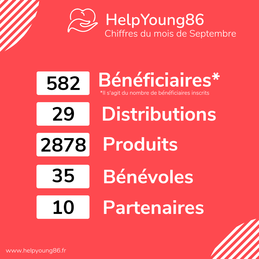 HelpYoung86 (@helpyoung86) on Twitter photo 