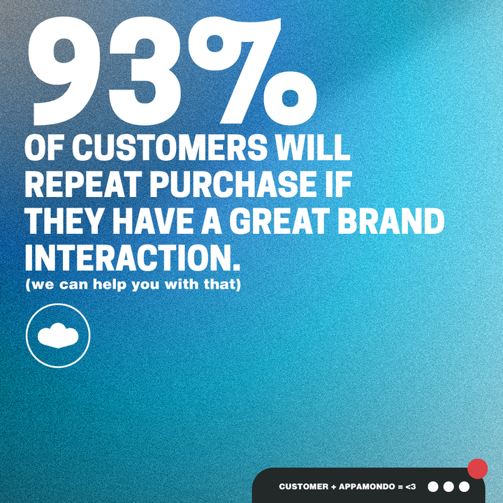 appamondo's tweet photo. Improving your customer experience will improve your business, that’s a fact! 🥇

We can build a bespoke plan to make sure your CX is top tier! Employing continuous improvement to keep your company at the top of the game 🤙

#Appamondo #Zendesk #SaaS #CX #ZendeskPartner https://t.co/UfYlBCtq7y