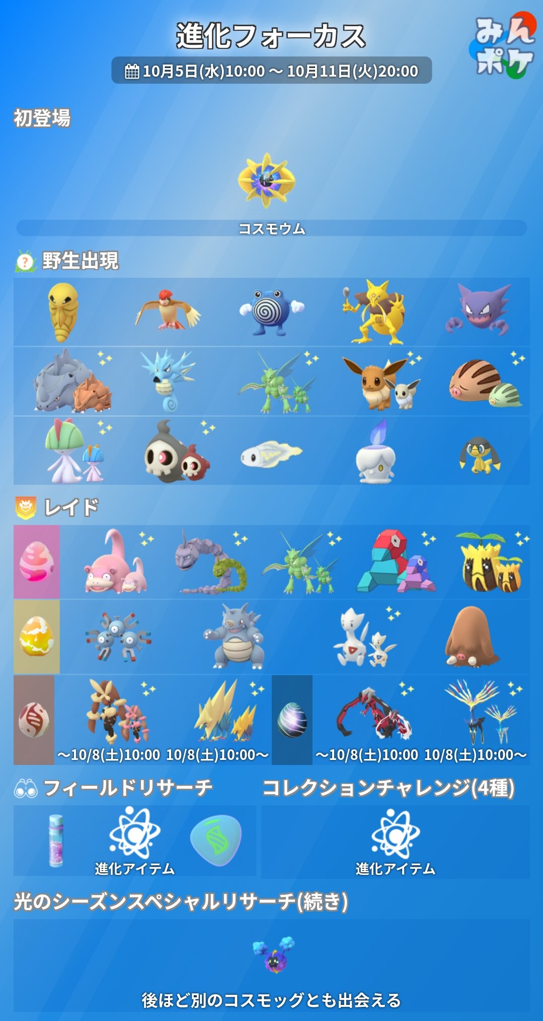 ポケモンgo攻略 みんポケ 進化フォーカス 開催期間 10月5日 水 10 00 10月11日 火 00 コスモウム初登場 フィールドリサーチ コレクションチャレンジで進化アイテムゲット可能 スペシャルリサーチ追加 イベント途中で伝説 メガレイド