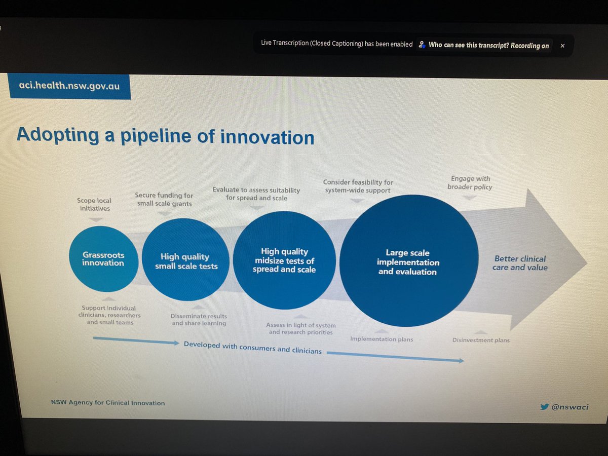 ang_rowe's tweet image. Implementation to scale takes time and planning…you always need longer and more resources than first anticipated @jfredlevesque @nswaci @theQCommunity @HealthFdn @michaelcn67 @DGElder7 #ImplementingInnovation