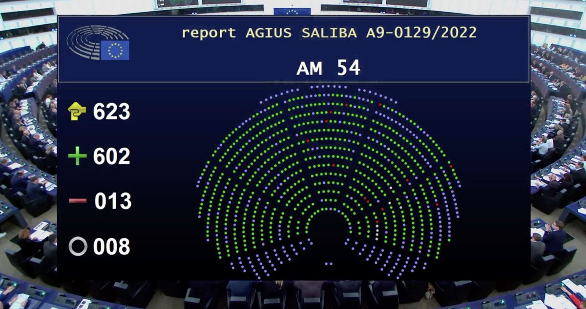 guyverhofstadt's tweet photo. BREAKING:@Europarl_EN approves #CommonCharger 🔌

Reduce expense, waste &amp; hassle for consumers, easier for businesses. EU can still set the 🌎 standards ! https://t.co/sN9fIbopD6