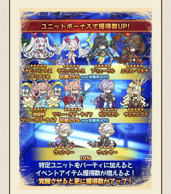 Popular Tweets Of にょむ 空き箱戦車 3 Whotwi Graphical Twitter Analysis