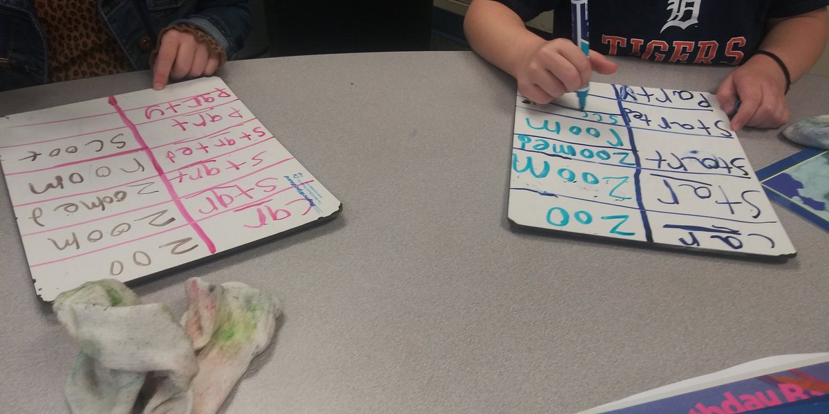 MayerFirstGrade's tweet photo. Practicing vowel patterns and endings 😊💯 #GSDPride #ParsonsSpark #PeaceLoveParsons https://t.co/hOsvkxq5Z0