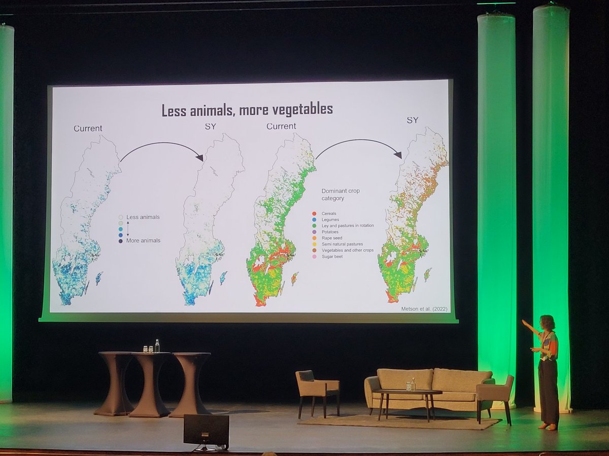 How will future food production system be distributed and what are the implications for locating biogas plants? @gmetson at #nbc2022 #linköping