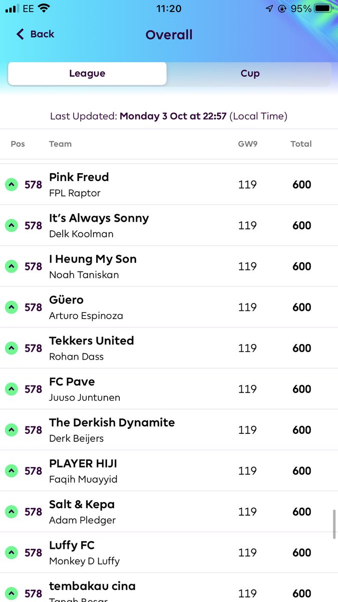 FPL Cuppa tweet media