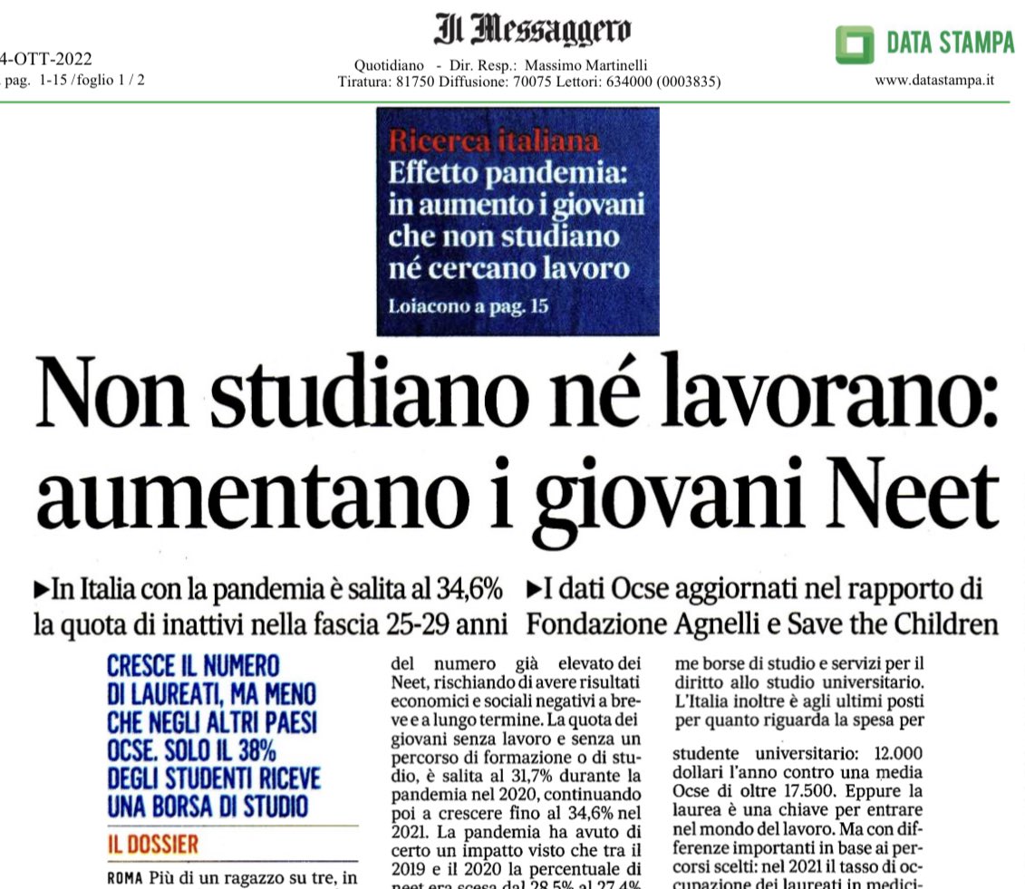 Emergenza 🆘: in #Italia sono aumentati nel 2021 le #ragazze e i ragazzi che non studiano né lavorano: 34,6% i #NEET tra i 25/29 anni.
Vogliamo intervenire? Servono #competenze specialistiche, #orientamento e collaborazione con il mondo del #lavoro e le imprese. #Ocse