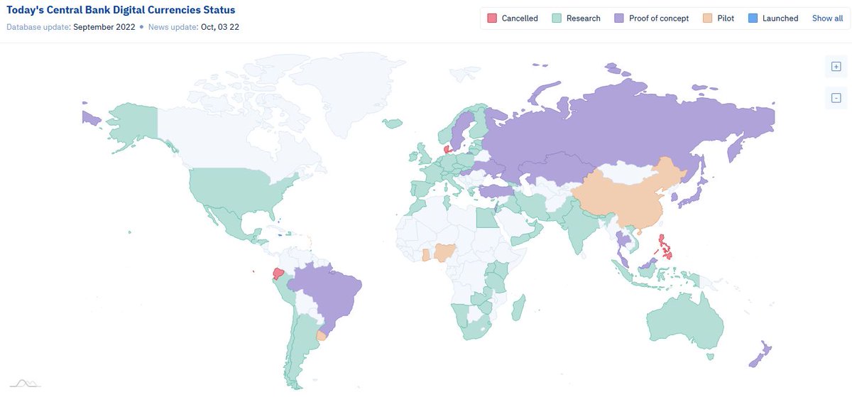 Jonas__Gross's tweet photo. We are thrilled to announce another update of our #cbdctracker, an open-source tracker that captures the status quo of #CBDCs globally, with updates from🇧🇷 🇨🇳🇭🇰 🇮🇳 🇯🇲🇰🇿 🇳🇴🇺🇸
https://t.co/PsuFdqA7Bv https://t.co/rIq7VZMprB