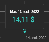 NotShlaq's tweet image. HOW IS THAT EVEN POSSIBLE ?!!! YOUTUBE IS TAKING MONEY AWAY FROM ME!