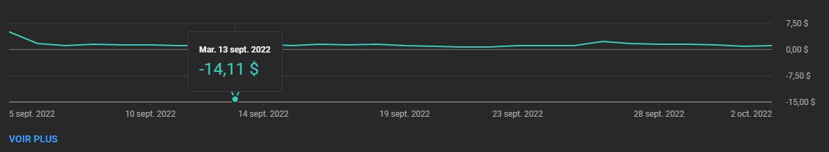 NotShlaq's tweet image. HOW IS THAT EVEN POSSIBLE ?!!! YOUTUBE IS TAKING MONEY AWAY FROM ME!