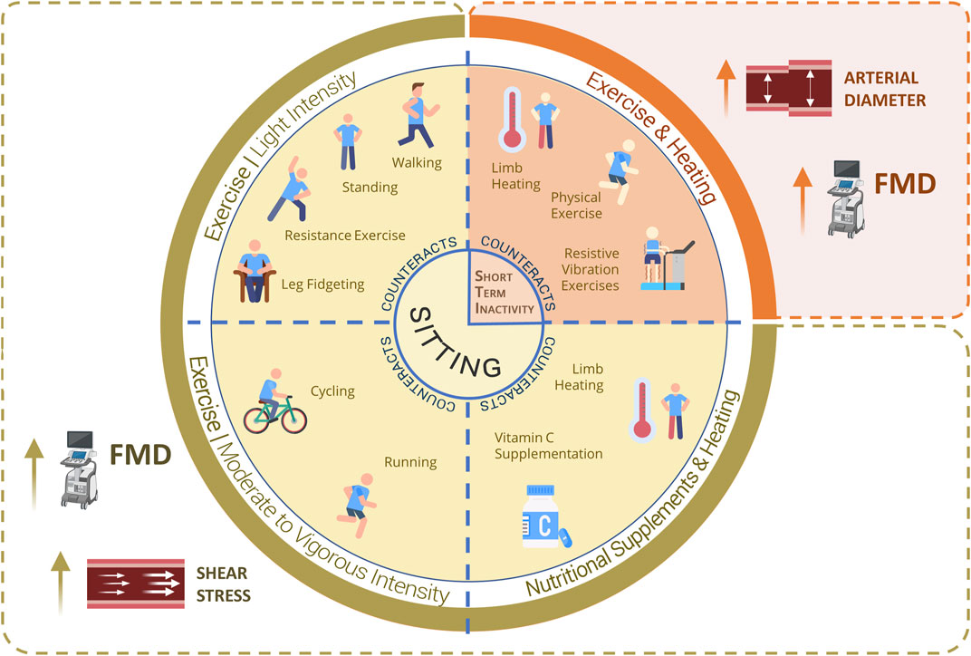 Antonio García-Hermoso tweet media