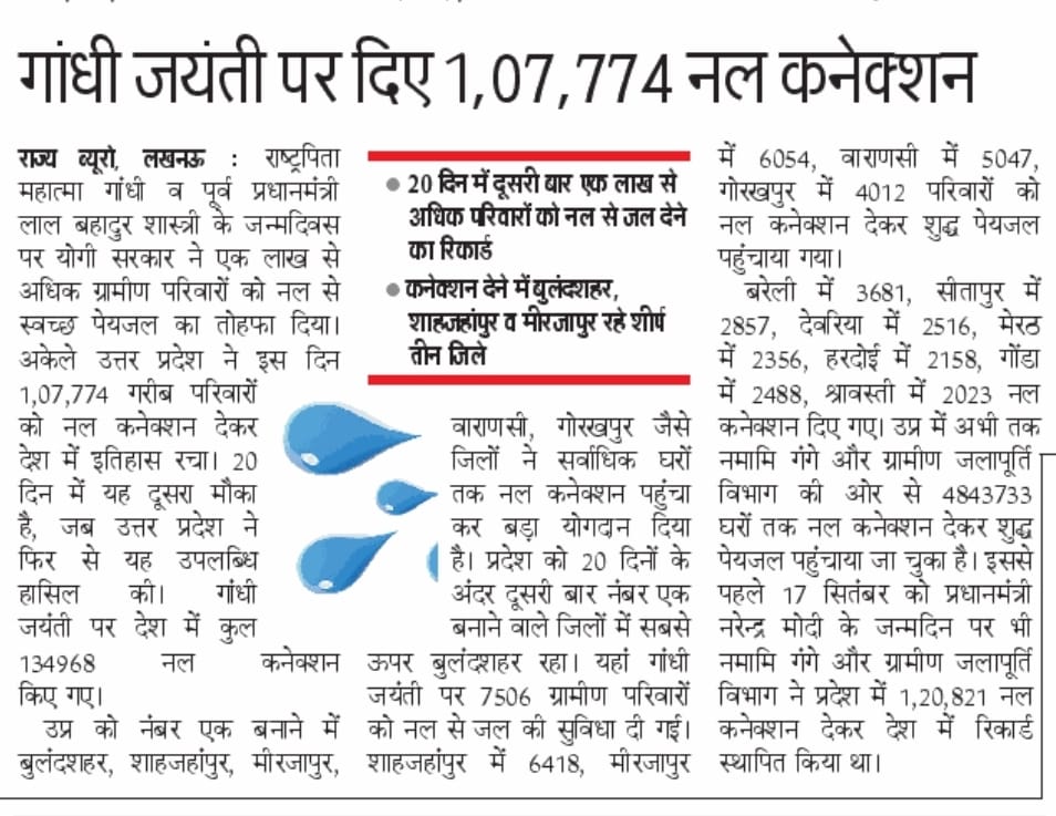 aatma_hu's tweet photo. दो अक्टूबर को यूपी के 1 लाख से ज्यादा ग्रामीण परिवारों तक पहुंचा नल से शुद्ध पानी। गांधी जयंती पर राष्ट्रपिता के सपनों को पूरा करने के लिए नमामि गंगे और ग्रामीण जलापूर्ति विभाग की नायाब पहल। #SwachhJalSwasthUP https://t.co/S82e6fmh6o