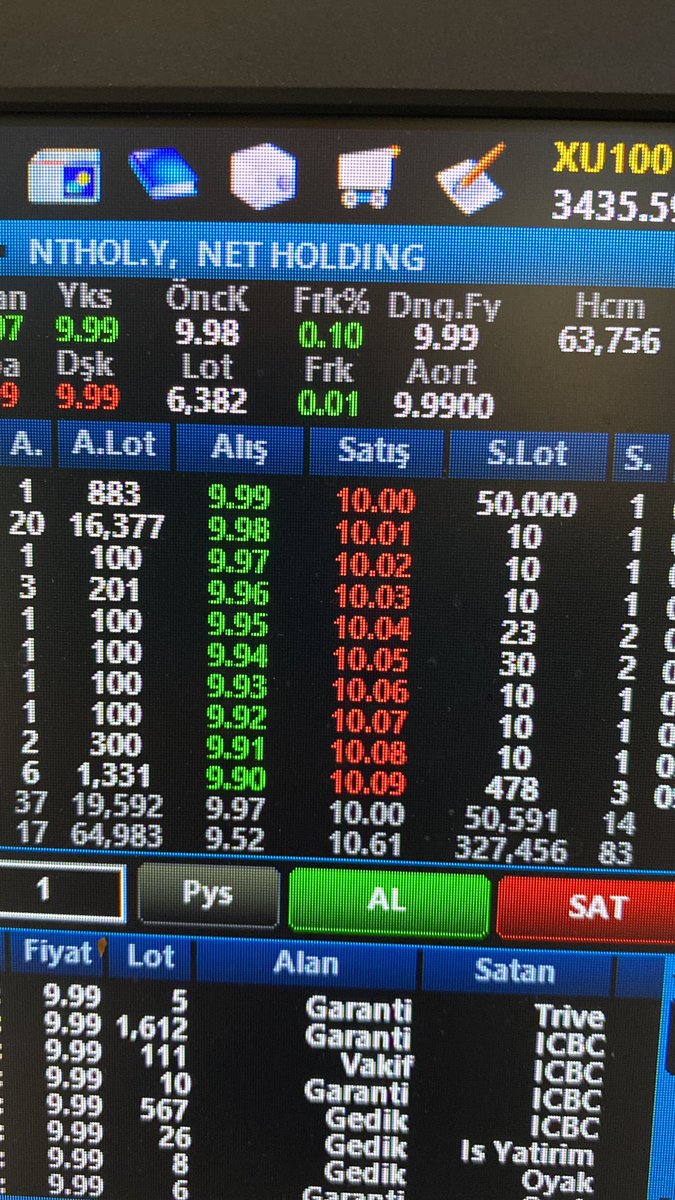 #nthol yapıyorsun patron şu işi 🍾💸🔥