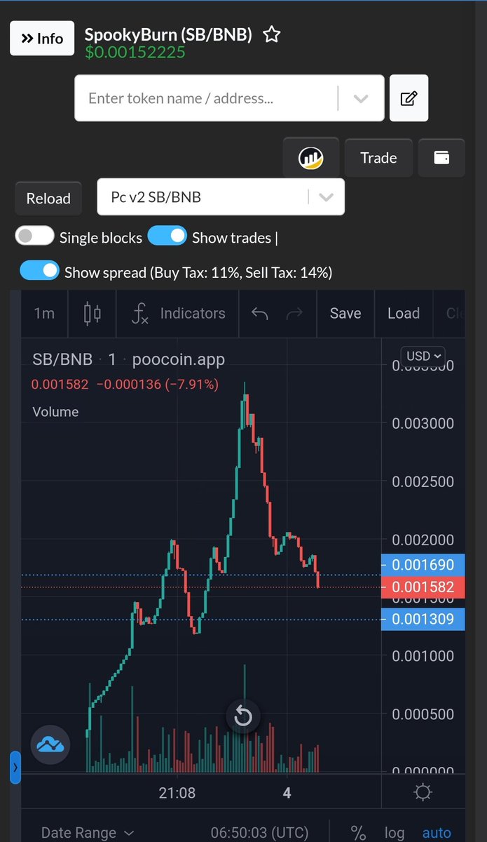 SpookyBurn tweet media