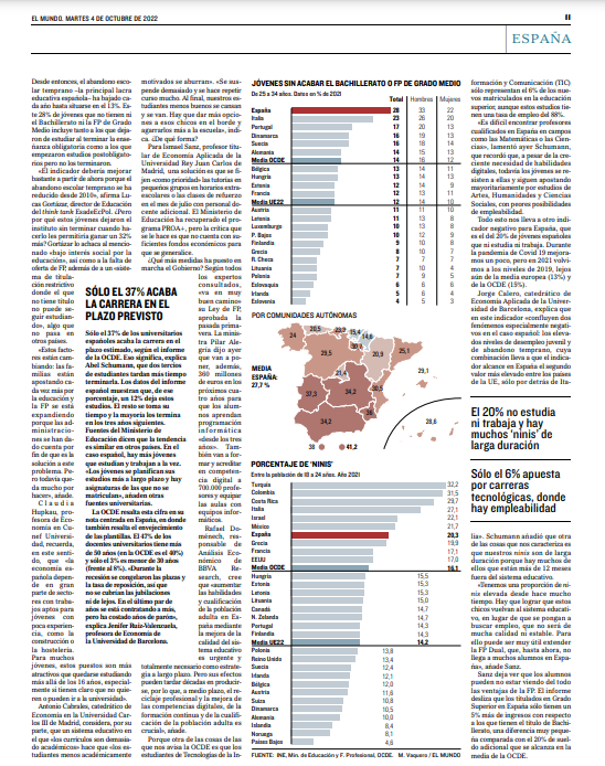 sanz_ismael's tweet photo. Hay que lograr que estos chicos vuelvan al sistema educativo, en lugar de que se pongan a buscar empleo, que no será de mucha calidad ni estable. Para ello puede ser muy útil extender la FP Dual, que, hasta ahora, no llega a muchos alumnos en España. Mi aportación hoy en EL MUNDO https://t.co/Zll0OS8QA3