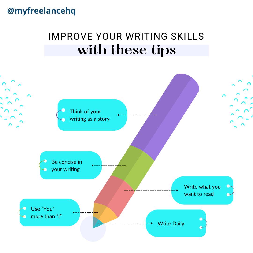 myfreelancehq's tweet photo. This is a "hooooge" move 😁😜 Improve your say ano see writing skills with this tip.
Is any other missing? Let us know in the comment section. 👇
Don't forget to click the link in Bio.
#hooogemoves #investorsvibes #tuesdaylearning #myfreelancehq #freelancers https://t.co/gwg4ceR8Ei