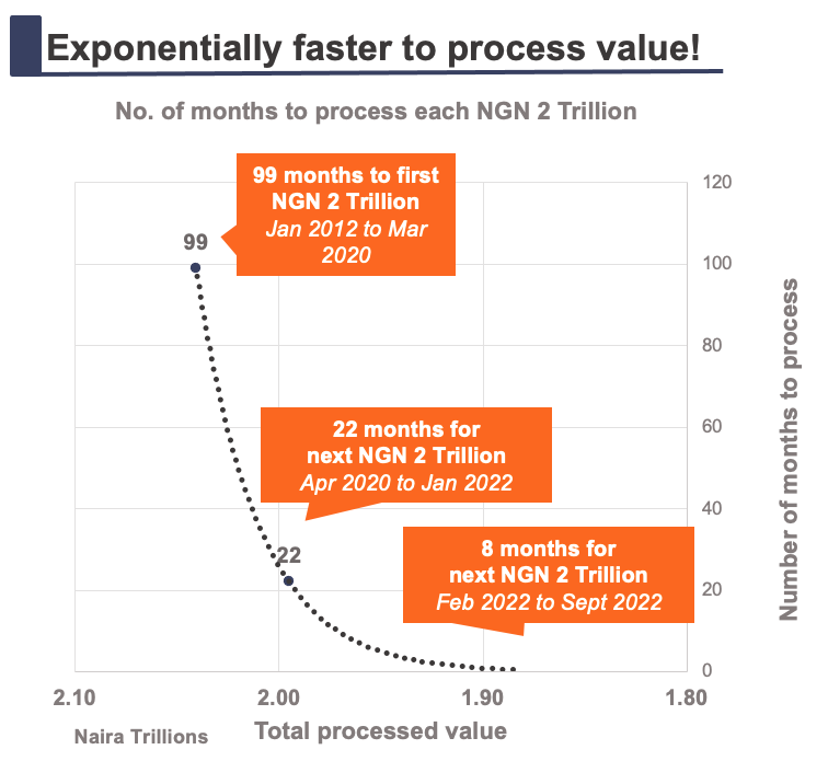 Tayo Oviosu 🗽 tweet media